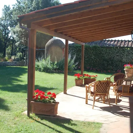 San Ansanino- Piscina Con Spiaggia-aria Condizionata * Pari