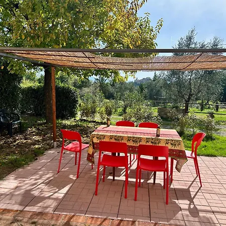 Holiday home San Ansanino- Piscina Con Spiaggia-aria Condizionata Pari
